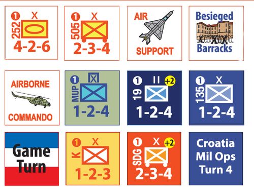 War Returns to Europe: Yugoslavia 1991