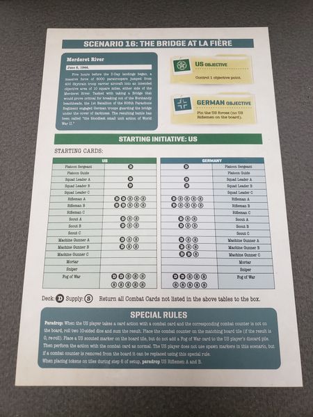 Обложка игры Неустрашимые: Нормандия. Мост в Ла-Фьере (промо сценарий)