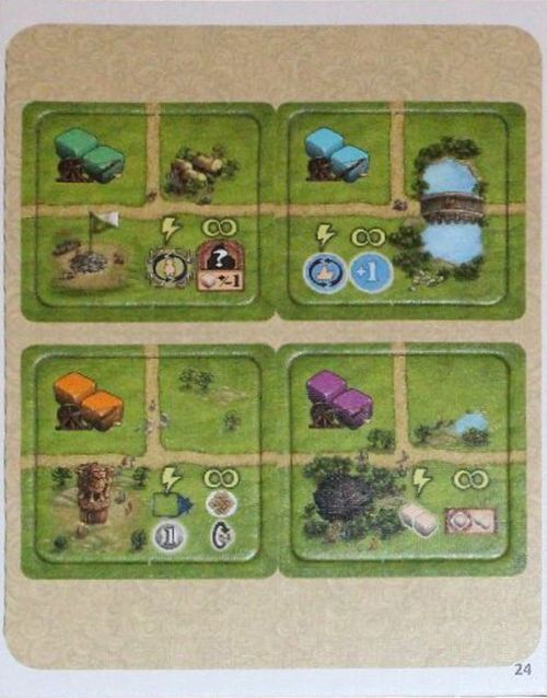 Rajas of the Ganges: Tiger Expansion