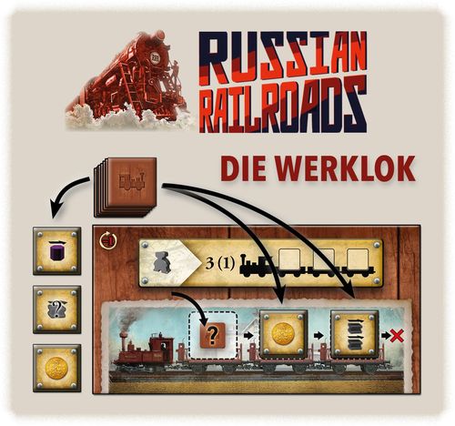 Обложка игры Russian Railroads: Manufactory Train