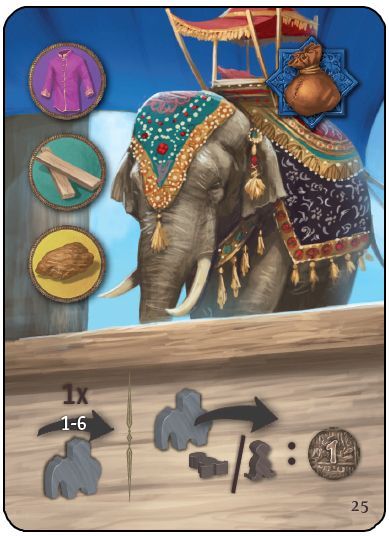 Обложка игры Agra: Ambabari Elephant Promo Card
