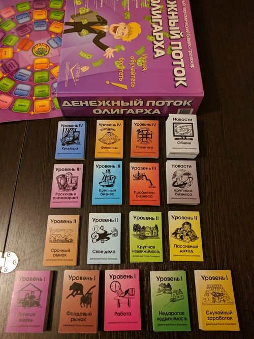 Денежный Поток Олигарха