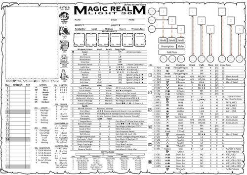 Magic Realm Light 30