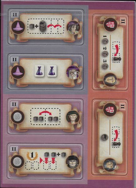 Rattus: Level Upgrades Set