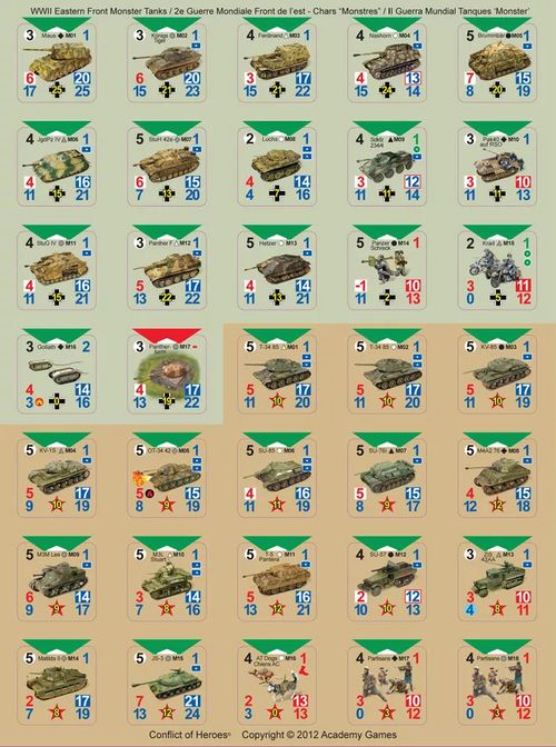 Пробуждение Медведя: Тяжёлые Танки