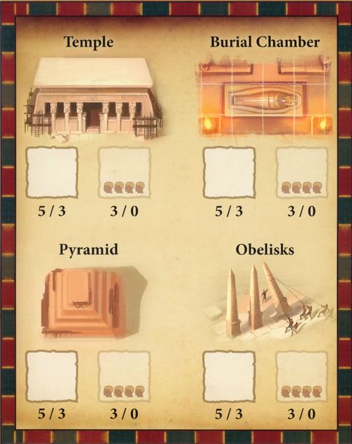 Обложка игры Imhotep: The Stonemason's Wager Mini Expansion