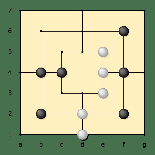Обложка игры Nine Men's Morris