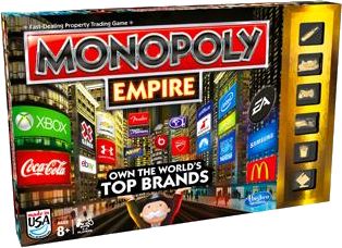 Монополия Империя