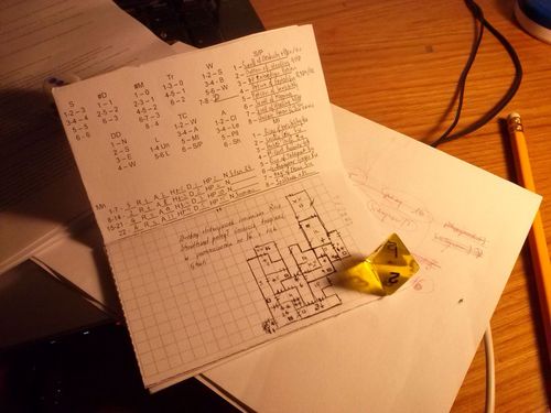 Карманное подземелье