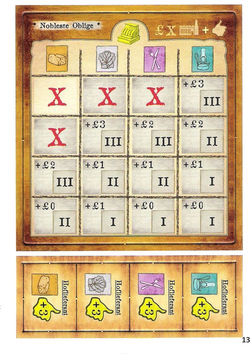 Arkwright: Noblesse Oblige