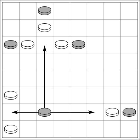 Обложка игры Латрункули