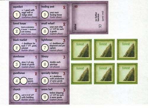 Обложка игры Пуэрто Рико: Новые здания